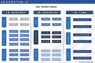 万博官网登录app截图4